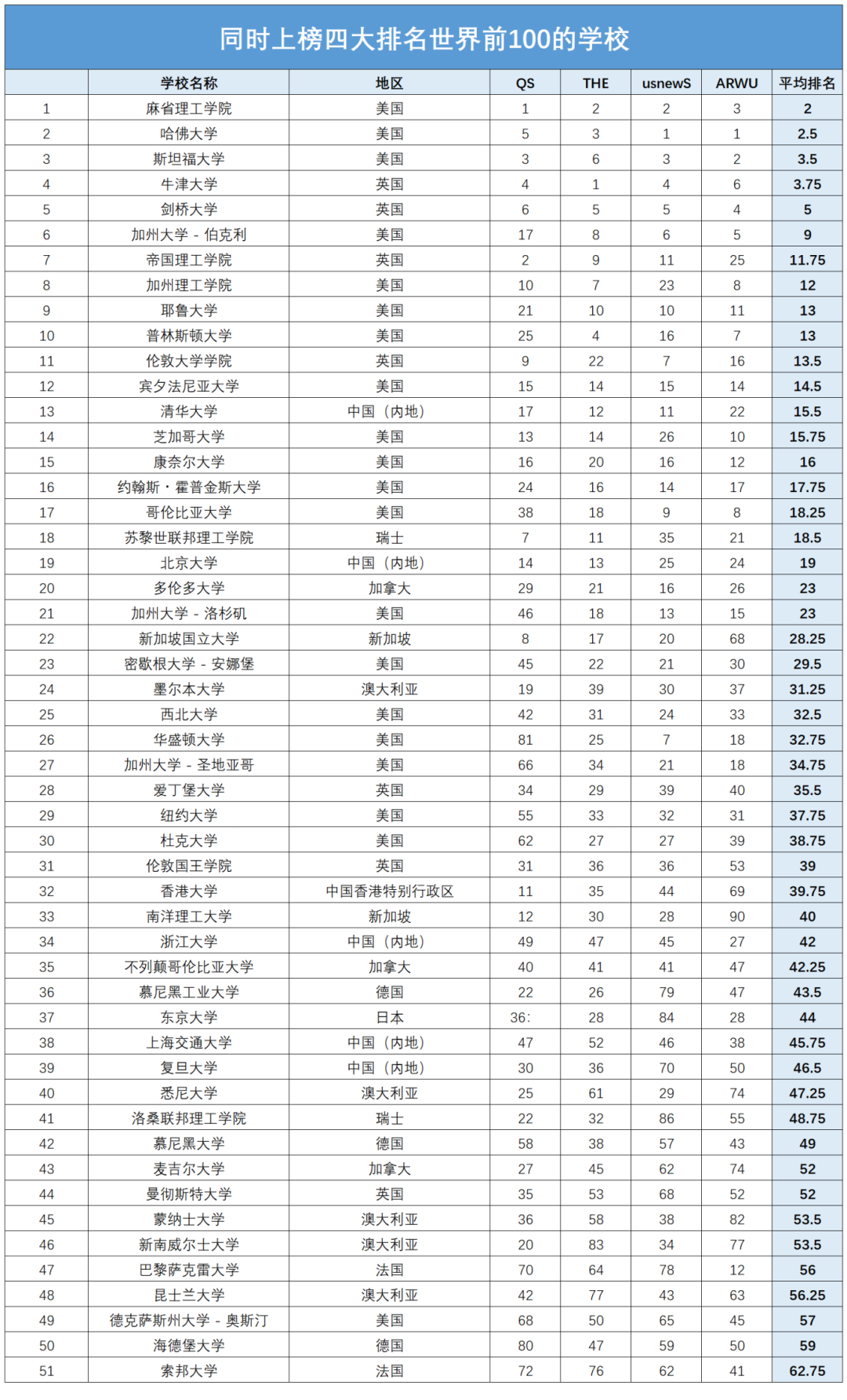 QQ浏览器截图20250711110527_看图王.png